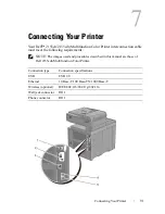 Preview for 93 page of Dell 2155 Color Laser User Manual