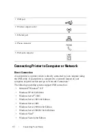 Preview for 94 page of Dell 2155 Color Laser User Manual