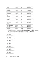 Preview for 102 page of Dell 2155 Color Laser User Manual