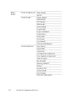 Preview for 176 page of Dell 2155 Color Laser User Manual