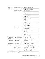 Preview for 177 page of Dell 2155 Color Laser User Manual