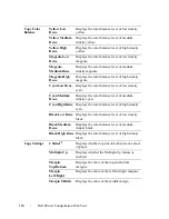 Preview for 188 page of Dell 2155 Color Laser User Manual