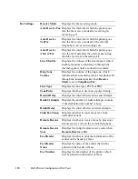 Preview for 190 page of Dell 2155 Color Laser User Manual