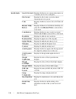 Preview for 192 page of Dell 2155 Color Laser User Manual