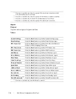 Preview for 196 page of Dell 2155 Color Laser User Manual