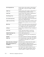 Preview for 198 page of Dell 2155 Color Laser User Manual