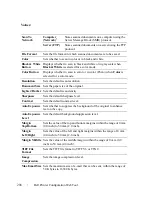 Preview for 210 page of Dell 2155 Color Laser User Manual