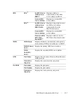 Preview for 219 page of Dell 2155 Color Laser User Manual