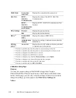 Preview for 222 page of Dell 2155 Color Laser User Manual