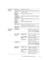 Preview for 223 page of Dell 2155 Color Laser User Manual