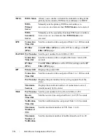 Preview for 228 page of Dell 2155 Color Laser User Manual