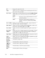 Preview for 256 page of Dell 2155 Color Laser User Manual