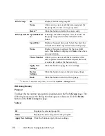 Preview for 260 page of Dell 2155 Color Laser User Manual