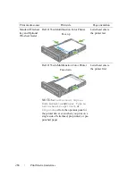 Preview for 268 page of Dell 2155 Color Laser User Manual