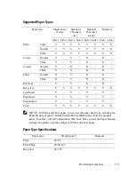 Preview for 273 page of Dell 2155 Color Laser User Manual