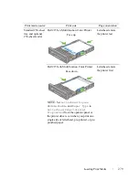 Preview for 281 page of Dell 2155 Color Laser User Manual