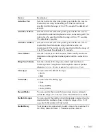 Preview for 385 page of Dell 2155 Color Laser User Manual