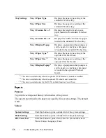 Preview for 428 page of Dell 2155 Color Laser User Manual