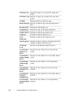 Preview for 430 page of Dell 2155 Color Laser User Manual