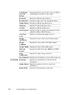 Preview for 432 page of Dell 2155 Color Laser User Manual