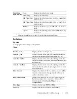 Preview for 433 page of Dell 2155 Color Laser User Manual