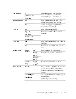 Preview for 439 page of Dell 2155 Color Laser User Manual