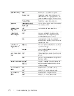 Preview for 440 page of Dell 2155 Color Laser User Manual