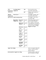 Preview for 443 page of Dell 2155 Color Laser User Manual