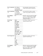 Preview for 447 page of Dell 2155 Color Laser User Manual