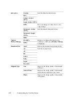 Preview for 452 page of Dell 2155 Color Laser User Manual