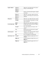 Preview for 453 page of Dell 2155 Color Laser User Manual