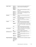 Preview for 457 page of Dell 2155 Color Laser User Manual