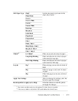 Preview for 461 page of Dell 2155 Color Laser User Manual