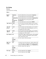 Preview for 462 page of Dell 2155 Color Laser User Manual