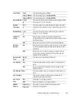 Preview for 463 page of Dell 2155 Color Laser User Manual