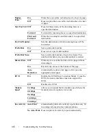 Preview for 464 page of Dell 2155 Color Laser User Manual