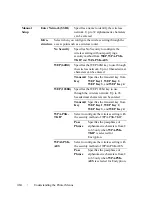 Preview for 486 page of Dell 2155 Color Laser User Manual