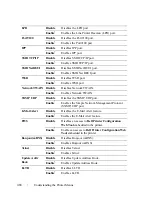 Preview for 490 page of Dell 2155 Color Laser User Manual