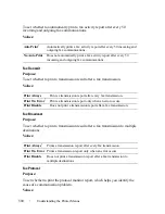 Preview for 502 page of Dell 2155 Color Laser User Manual