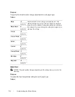 Preview for 516 page of Dell 2155 Color Laser User Manual