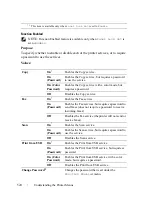 Preview for 522 page of Dell 2155 Color Laser User Manual