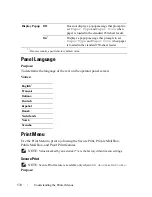 Preview for 532 page of Dell 2155 Color Laser User Manual