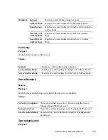 Preview for 545 page of Dell 2155 Color Laser User Manual