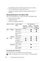 Preview for 564 page of Dell 2155 Color Laser User Manual