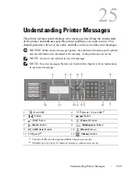 Preview for 591 page of Dell 2155 Color Laser User Manual