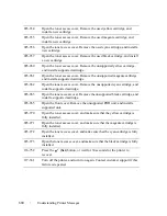 Preview for 602 page of Dell 2155 Color Laser User Manual