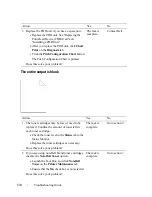 Preview for 696 page of Dell 2155 Color Laser User Manual