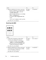 Preview for 706 page of Dell 2155 Color Laser User Manual