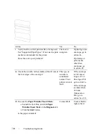 Preview for 710 page of Dell 2155 Color Laser User Manual