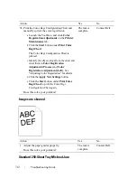 Preview for 714 page of Dell 2155 Color Laser User Manual